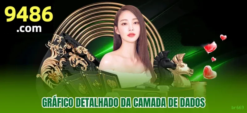 br669: Análises que Levam Seu Jogo a Outro Nível